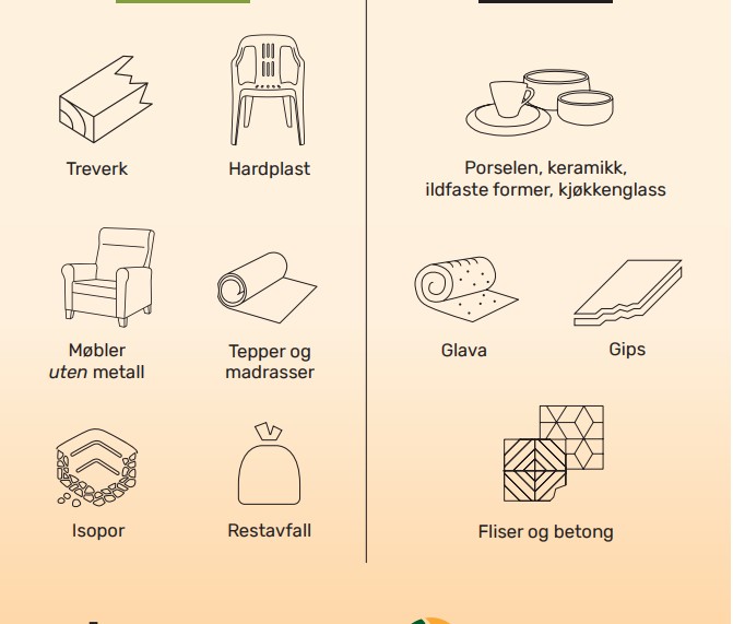Betalingspliktig avfall (klipp) - illustrasjon